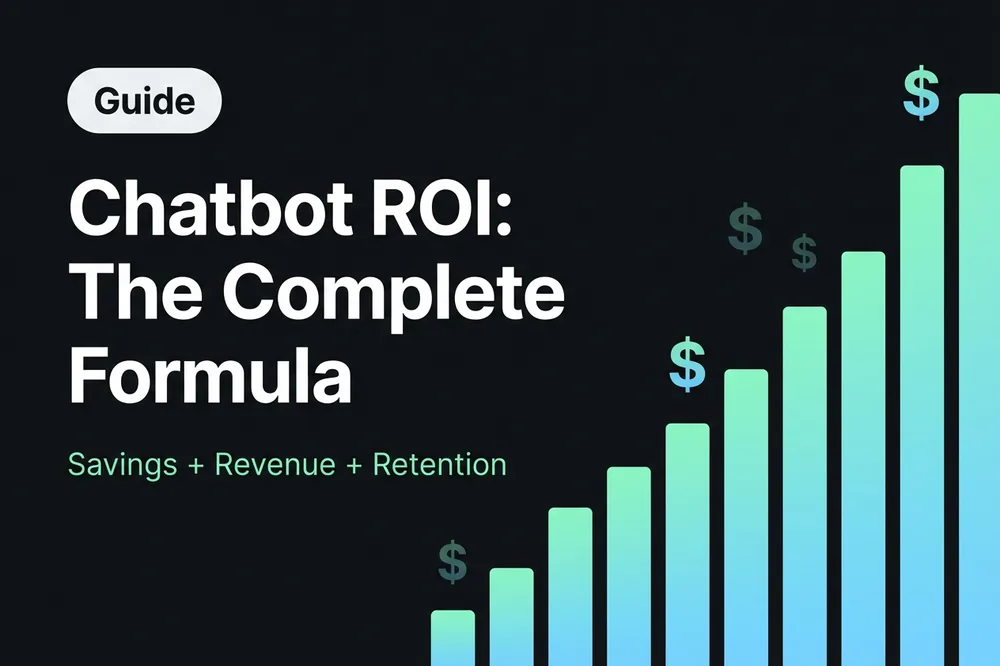 How to Measure Chatbot ROI: 4-Variable Formula (2026)