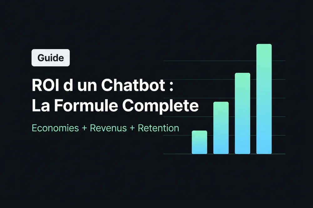 Calculer le ROI d'un Chatbot: Formule 4 Variables 2026