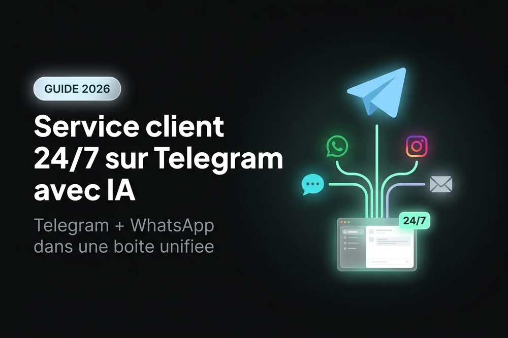 Service client 24/7 sur Telegram avec IA - AsisteClick