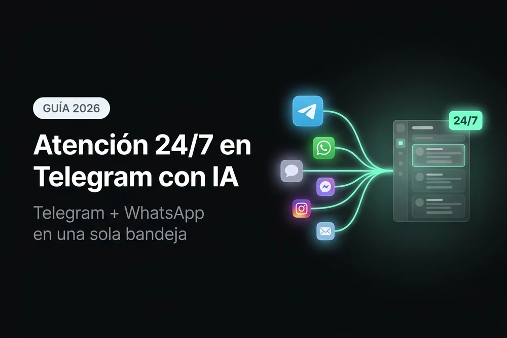 Atención 24/7 en Telegram con IA - AsisteClick