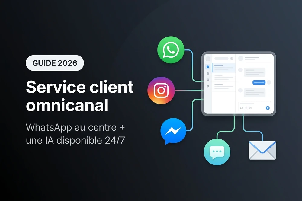 Service client omnicanal : guide 2026