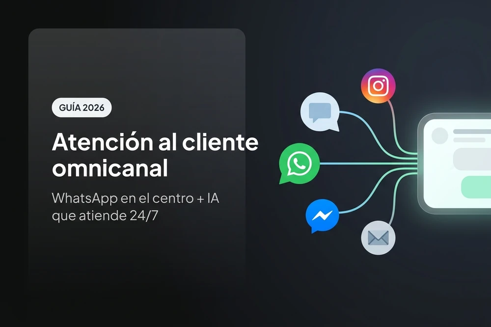 Atención al cliente omnicanal: guía 2026