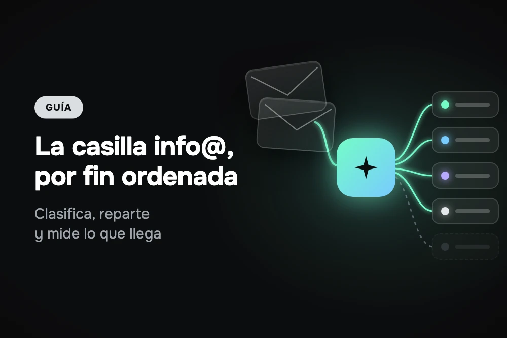 Clasificar correos con IA: ordena y mide tu casilla info@