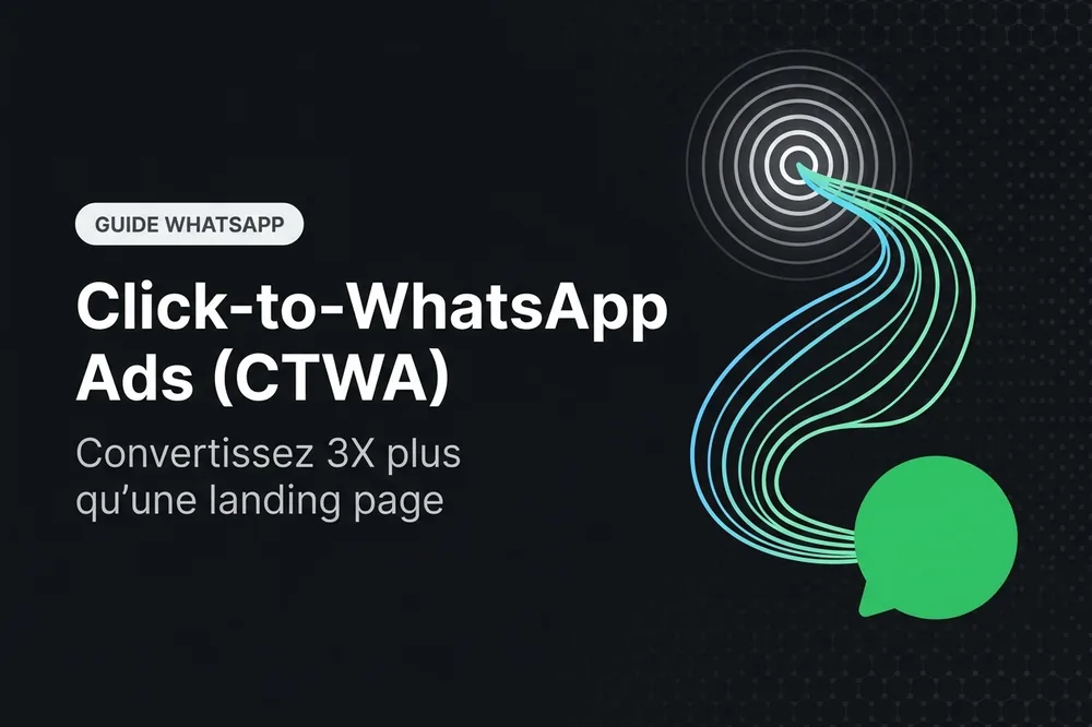 Click-to-WhatsApp Ads (CTWA) : guide 2026 - AsisteClick