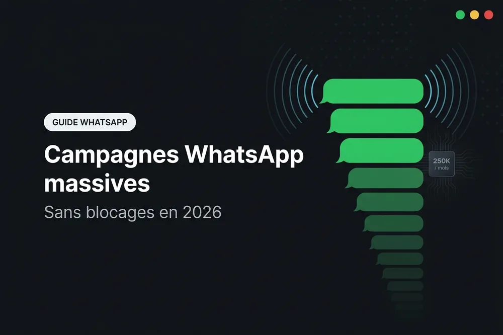 Campagnes WhatsApp massives 2026 sans blocages - AsisteClick