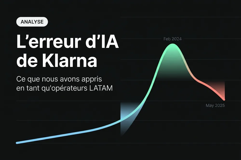 Klarna a licencié 700 humains pour l'IA. Aujourd'hui, réembauche.