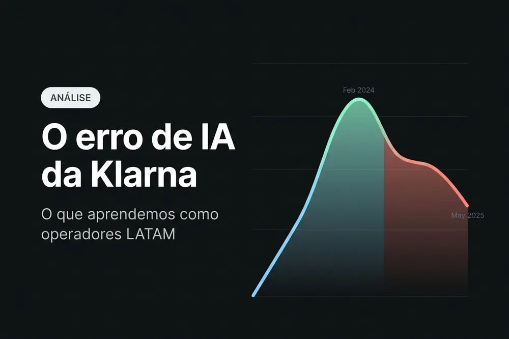 Klarna demitiu 700 humanos por IA. Hoje os recontrata.
