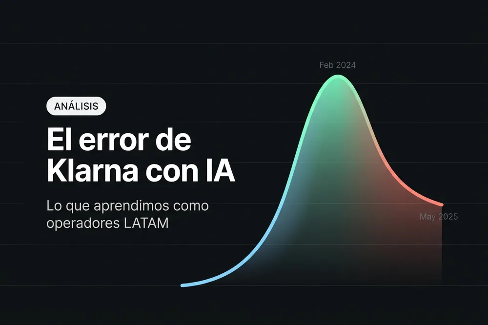 Klarna despidió 700 humanos por IA. Hoy los recontrata.