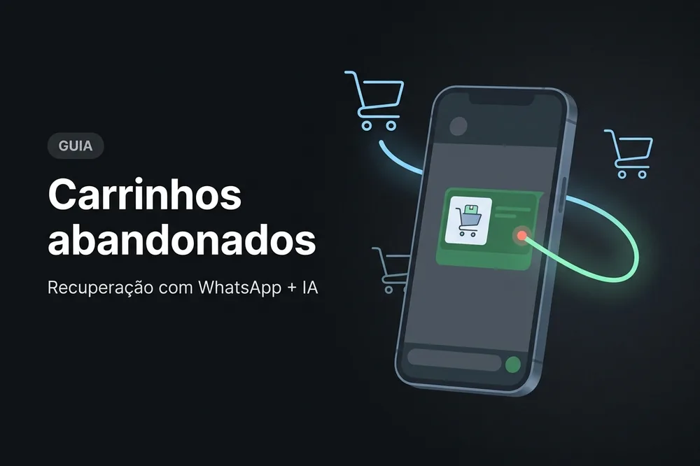 Recuperar carrinhos abandonados via WhatsApp com IA