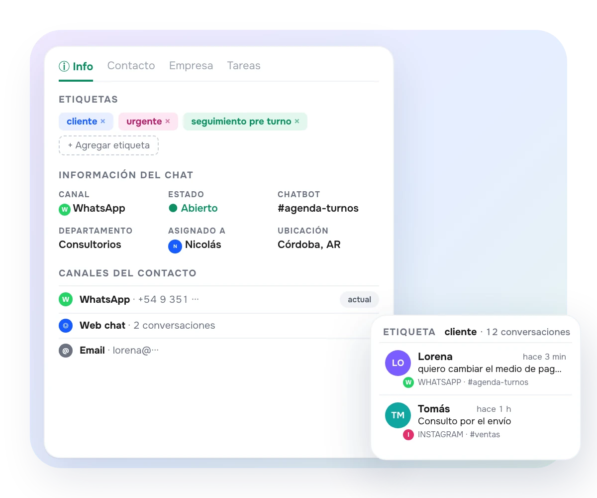 Panel de información del chat en AsisteChat: etiquetas, canal, estado, chatbot, departamento y agente asignado