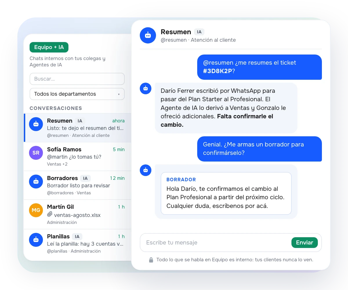 Equipo + IA en AsisteClick: una persona le pide al copilot @resumen el resumen del ticket #3D8K2P y un borrador de respuesta, dentro del chat interno del equipo