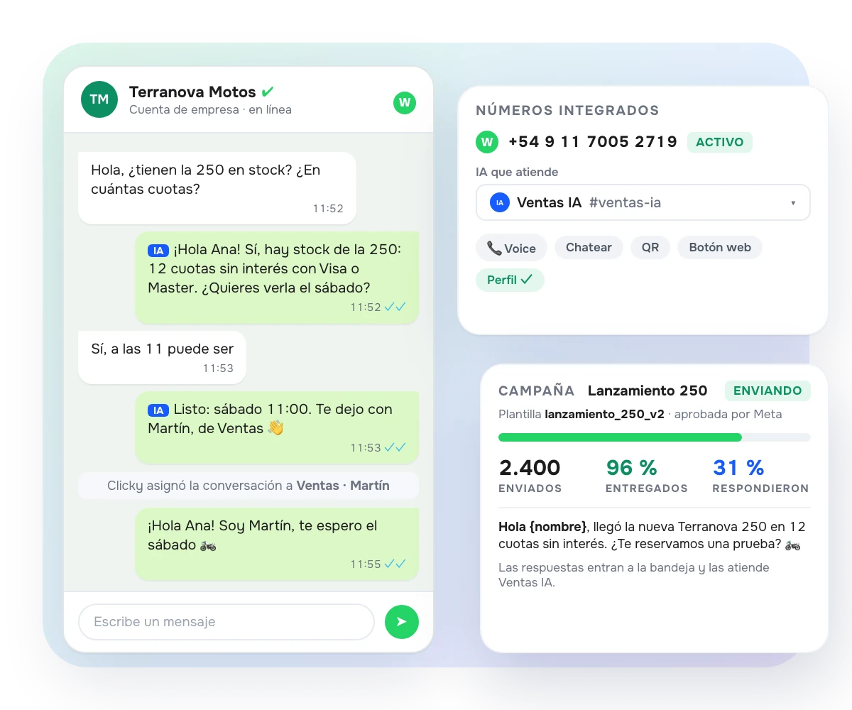 WhatsApp Business API en AsisteClick: conversación atendida primero por el Agente de IA y luego por un vendedor, la línea con su IA asignada, Voice, QR y botón web, y una campaña de Wadalio con sus entregas y respuestas