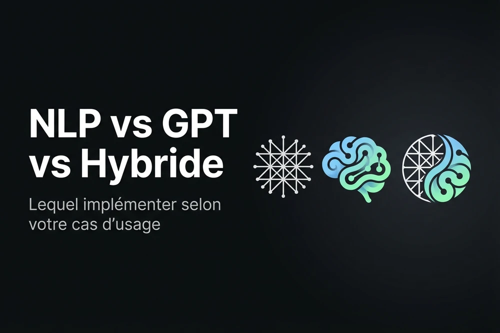 Diagramme comparatif entre chatbot NLP, GPT et hybride pour le service client
