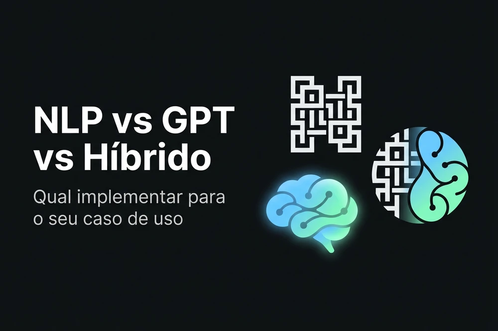 Diagrama comparativo entre chatbot NLP, GPT e híbrido para atendimento ao cliente
