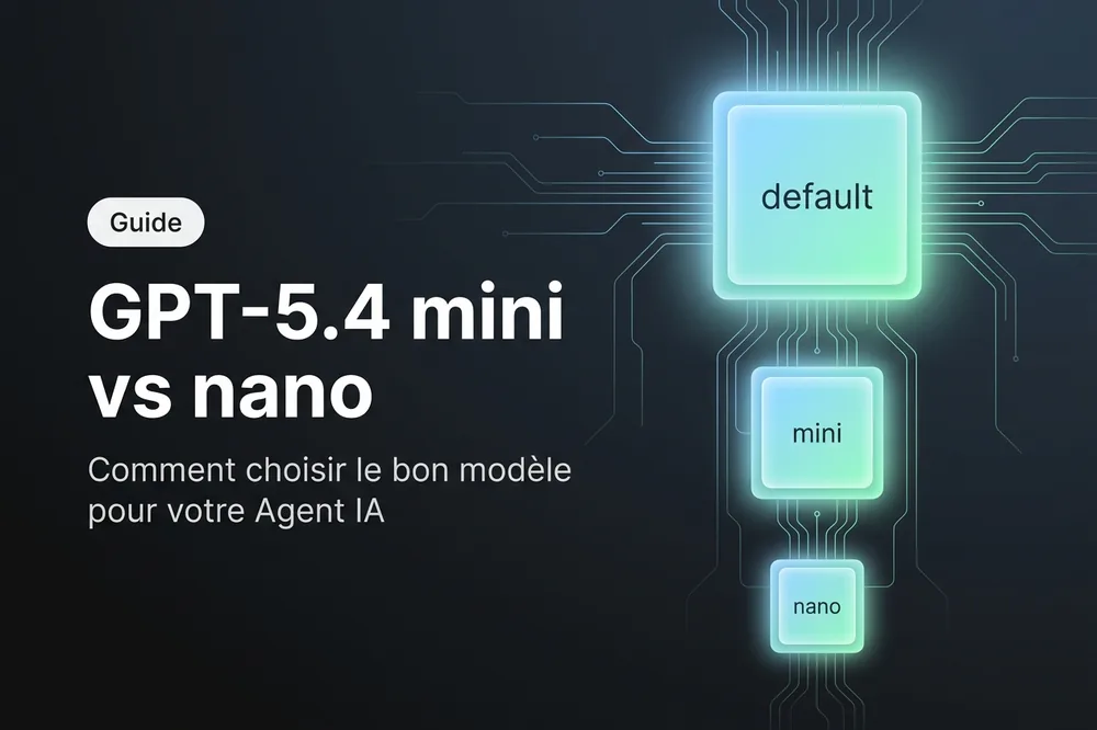 GPT-5.4 mini vs nano vs default: guide visuel pour choisir un modèle d'Agent d'IA