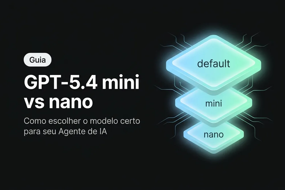 GPT-5.4 mini vs nano vs default: guia visual para escolher modelo de Agente de IA