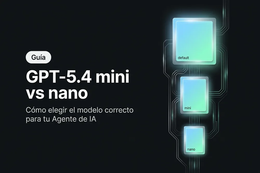 GPT-5.4 mini vs nano vs default: guía visual para elegir modelo de Agente de IA