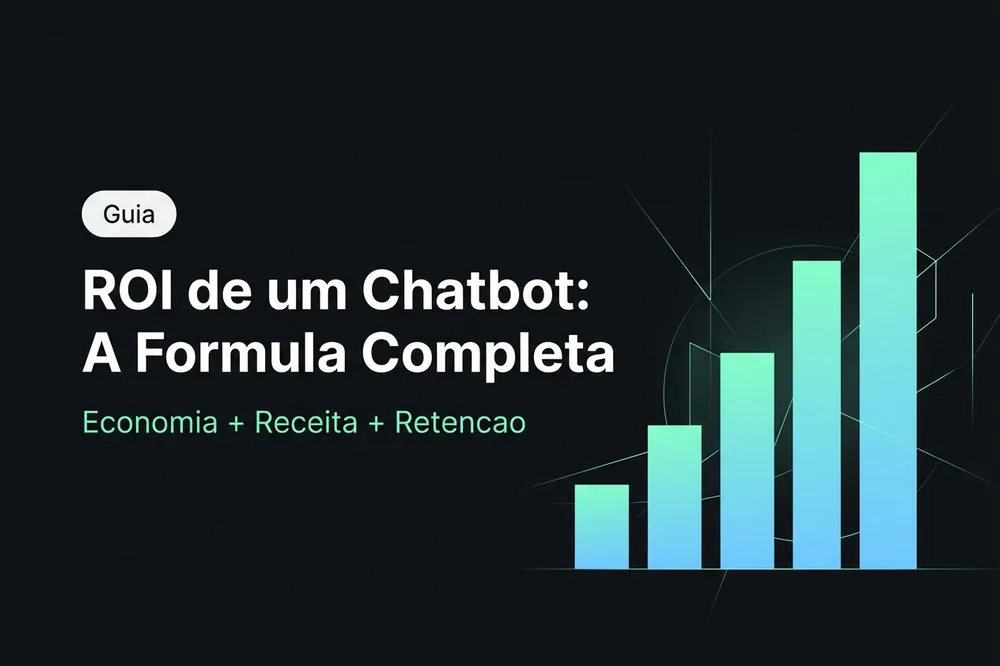 Fórmula de ROI de chatbot com variáveis de economia em suporte, leads qualificados e conversão