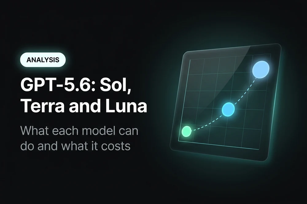 GPT-5.6: Sol, Terra and Luna — which one and what it costs