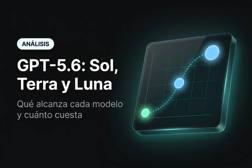 GPT-5.6: Sol, Terra y Luna — cuál conviene y cuánto cuesta